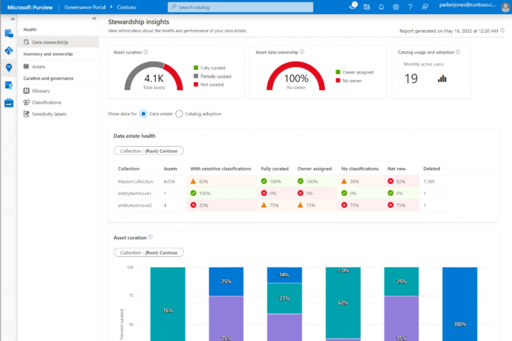 Purview Health Insights