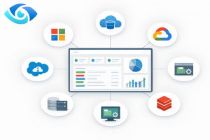 A clean dashboard view showing multiple data sources feeding into a single governance interface for multi-cloud data visibility.