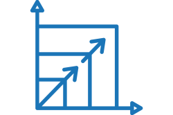 Scalability Scalability