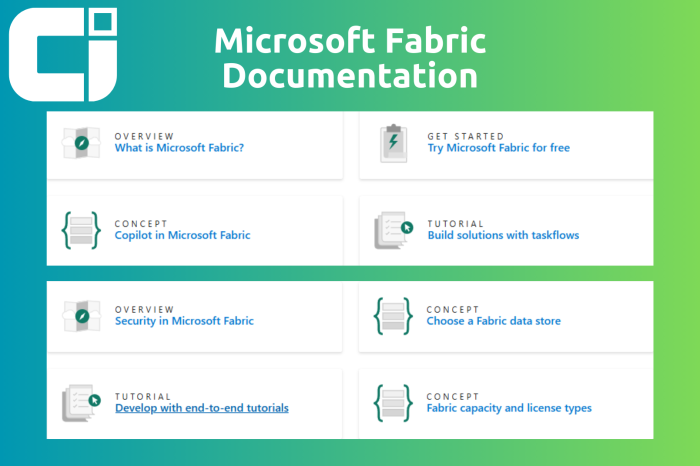 Simplified Implementation Simplified Implementation